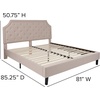 image:imageFlash Furniture Brighton Fabric Arched Tufted Upholstered King Size Platform Bed Modern LowProfile King Bed Frame with Headboard BeigeBeige