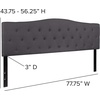 image:imageFlash Furniture Cambridge Tufted Upholstered Twin Size Headboard in Beige FabricDark Gray