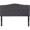 image:imageFlash Furniture Cambridge Tufted Upholstered Twin Size Headboard in Beige FabricDark Gray