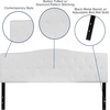 image:imageFlash Furniture Cambridge Tufted Upholstered Twin Size Headboard in Beige FabricWhite