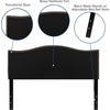 image:imageFlash Furniture Lexington Upholstered Twin Size Headboard with Accent Nail Trim in Light Gray FabricBlack