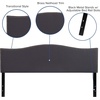 image:imageFlash Furniture Lexington Upholstered Twin Size Headboard with Accent Nail Trim in Light Gray FabricDark Gray