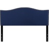 image:imageFlash Furniture Lexington Upholstered Twin Size Headboard with Accent Nail Trim in Light Gray FabricNavy