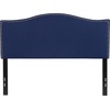 image:imageFlash Furniture Lexington Upholstered Twin Size Headboard with Accent Nail Trim in Light Gray FabricNavy