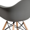 image:imageFlash Furniture Alonza Series Green Plastic Chair with Wooden LegsMoss Gray
