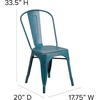 image:imageFlash Furniture Blake Commercial Grade 4 Pack Distressed Orange Metal IndoorOutdoor Stackable ChairDistressed Kelly Blueteal