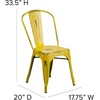 image:imageFlash Furniture Blake Commercial Grade 4 Pack Distressed Orange Metal IndoorOutdoor Stackable ChairDistressed Yellow