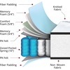 image:imageFlash Furniture Capri Comfortable Sleep 12 Hybrid Pocket Spring and Foam Mattress in a Box Foam Pocket Spring Hybrid Mattress for Pressure Relief QueenKing