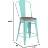 image:imageFlash Furniture Carly 24 High Mint Green Metal Counter Height Stool with Back and Wood Seat4