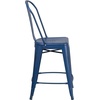 image:imageFlash Furniture Commercial Grade 24 High Black Metal IndoorOutdoor Counter Height Stool with Removable BackAntique Blue