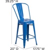 image:imageFlash Furniture Commercial Grade 24 High Black Metal IndoorOutdoor Counter Height Stool with Removable BackBlue