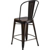 image:imageFlash Furniture Commercial Grade 24 High Black Metal IndoorOutdoor Counter Height Stool with Removable BackCopper