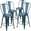 image:imageFlash Furniture Commercial Grade 24 High Black Metal IndoorOutdoor Counter Height Stool with Removable BackKelly Blueteal