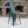 image:imageFlash Furniture Commercial Grade 24 High Black Metal IndoorOutdoor Counter Height Stool with Removable BackKelly Blueteal