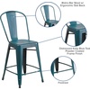 image:imageFlash Furniture Commercial Grade 24 High Black Metal IndoorOutdoor Counter Height Stool with Removable BackKelly Blueteal
