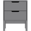 image:imageFlash Furniture Dallas Wood Nightstand Side Table Kids Bedroom End Table with 2 Storage Drawers Cutout Handles Smooth Ball Bearing Slides WhiteGrey