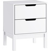 image:imageFlash Furniture Dallas Wood Nightstand Side Table Kids Bedroom End Table with 2 Storage Drawers Cutout Handles Smooth Ball Bearing Slides WhiteWhite