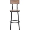 image:imageFlash Furniture Flint Series Commercial Restaurant Barstool Wood SeatBack Powder Coat Frame BlackAntique Copper