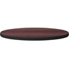 image:imageFlash Furniture Glenbrook 24 Square Table Top with Black or Mahogany Reversible Laminate TopMahogany