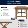 image:imageFlash Furniture HERCULES 7 x 40 Rectangular Antique Rustic Solid Pine Folding Farm Table MahoganyAntique Rustic