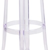 image:imageFlash Furniture Laney 2975 High Transparent Barstool
