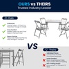 image:imageFlash Furniture Mindy Kids Navy 5 Piece Folding Table and Chair SetPrinted