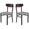 image:imageFlash Furniture Wright Commercial Dining Chair  Walnut Finish Wood Boomerang Back  Black Vinyl Seat  500 LB Capacity Black Steel Frame  Integrated FootrestWalnut Wood BackGray Vinyl Seat