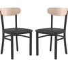 image:imageFlash Furniture Wright Commercial Dining Chair  Walnut Finish Wood Boomerang Back  Black Vinyl Seat  500 LB Capacity Black Steel Frame  Integrated FootrestNatural Birch Wood BackBlack Vinyl Seat