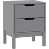 image:imageFlash Furniture Dallas Wood Nightstand Side Table Kids Bedroom End Table with 2 Storage Drawers Cutout Handles Smooth Ball Bearing Slides WhiteGrey