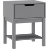 image:imageFlash Furniture Dallas Wood Nightstand Side Table Kids Bedroom End Table with Storage Drawer and Shelf Cutout Handle Smooth Ball Bearing Slides GrayGrey