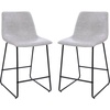 image:imageFlash Furniture Reagan 24 LeatherSoft Counter Height Stools with Footrest MidCentury Modern Bucket Style Dining Chairs Set of 2 Light GrayLight Gray