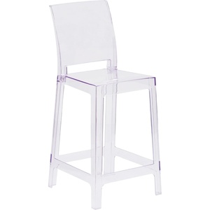 image:imageFlash Furniture Emilie Ghost Counter Stool with Square Back in Transparent Crystal1 Pack