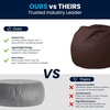 image:imageFlash Furniture Dillon Small Teal Furry Bean Bag Chair for Kids and TeensBrown