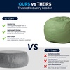 image:imageFlash Furniture Dillon Small Teal Furry Bean Bag Chair for Kids and TeensGreen