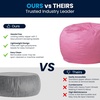 image:imageFlash Furniture Dillon Small Teal Furry Bean Bag Chair for Kids and TeensLight Pink