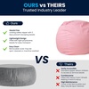 image:imageFlash Furniture Dillon Small Teal Furry Bean Bag Chair for Kids and TeensLight Pink Dot