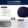 image:imageFlash Furniture Dillon Small Teal Furry Bean Bag Chair for Kids and TeensNavy Blue
