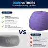 image:imageFlash Furniture Dillon Small Teal Furry Bean Bag Chair for Kids and TeensPurple
