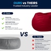 image:imageFlash Furniture Dillon Small Teal Furry Bean Bag Chair for Kids and TeensRed