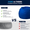 image:imageFlash Furniture Dillon Small Teal Furry Bean Bag Chair for Kids and TeensRoyal Blue