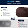 image:imageFlash Furniture Duncan Sherpa Bean Bag Chair Classic Refillable Bean Bag Chair for Kids and Teens Large GrayBrown