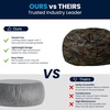 image:imageFlash Furniture Duncan Sherpa Bean Bag Chair Classic Refillable Bean Bag Chair for Kids and Teens Large GrayCamouflage