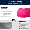 image:imageFlash Furniture Duncan Sherpa Bean Bag Chair Classic Refillable Bean Bag Chair for Kids and Teens Large GrayHot Pink