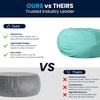 image:imageFlash Furniture Duncan Sherpa Bean Bag Chair Classic Refillable Bean Bag Chair for Kids and Teens Large GrayMint Green