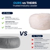 image:imageFlash Furniture Duncan Sherpa Bean Bag Chair Classic Refillable Bean Bag Chair for Kids and Teens Large GrayWhite Furry