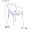 image:imageFlash Furniture Nesting Series Transparent Stacking Side Chair1 Pack