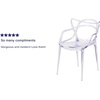 image:imageFlash Furniture Nesting Series Transparent Stacking Side ChairSet of 4