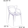 image:imageFlash Furniture Nesting Series Transparent Stacking Side ChairSet of 4