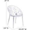 image:imageFlash Furniture Specter Series Transparent Stacking Side ChairSet of 4