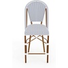 image:imageMartha Stewart Lily Pond IndoorOutdoor Stackable Counter Stools with Gray Woodgrain Aluminum Frame Finish WhiteGray Woven Rattan BackrestsSeats Set of 2Navy  WhiteNatural Frame